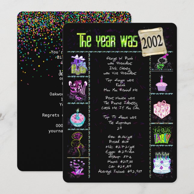 Födelsedagen Inbjudan 2002 (Fram/baksida)