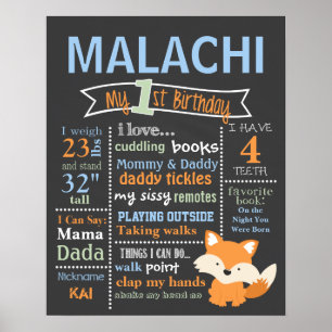 Födelsedagens kalkbräde - Woodland, Red Fox, Fox Poster