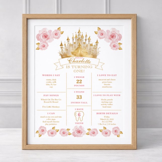 Födelsedagsaffisch för prinsessor - Rosa och Guld Poster (Milestone Poster - Digital or Printed Available)
