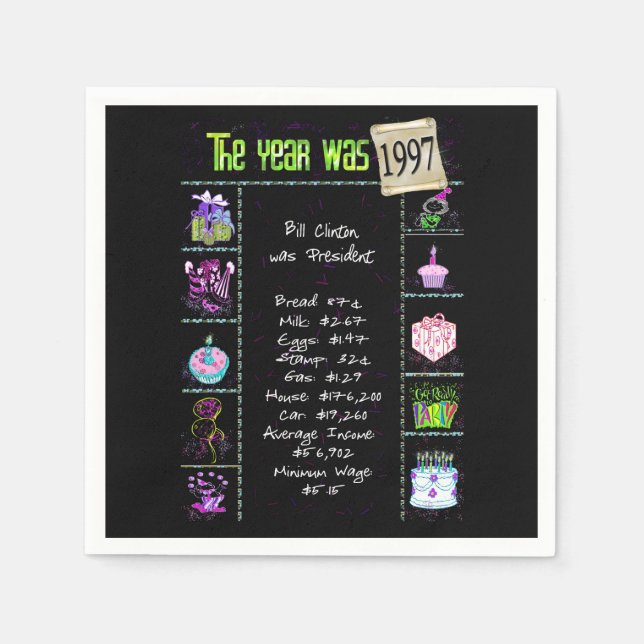 Födelsedagsår 1997 fest papper servett (Framsidan)