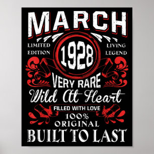 Födelsedagsdekor av vintageetikett mars 1928 poster