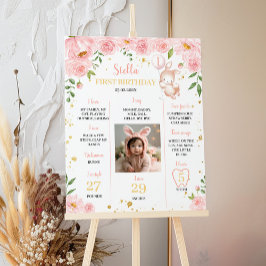 Födelsedagsfest av milstolpe för cute Bunny-Blommi Poster