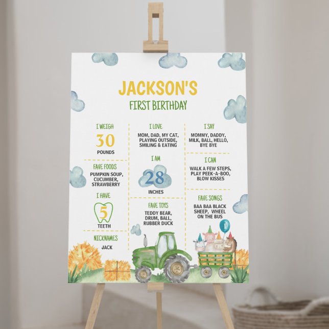 Födelsedagsfest av milstolpe för transportörens la poster (Skapare uppladdad)