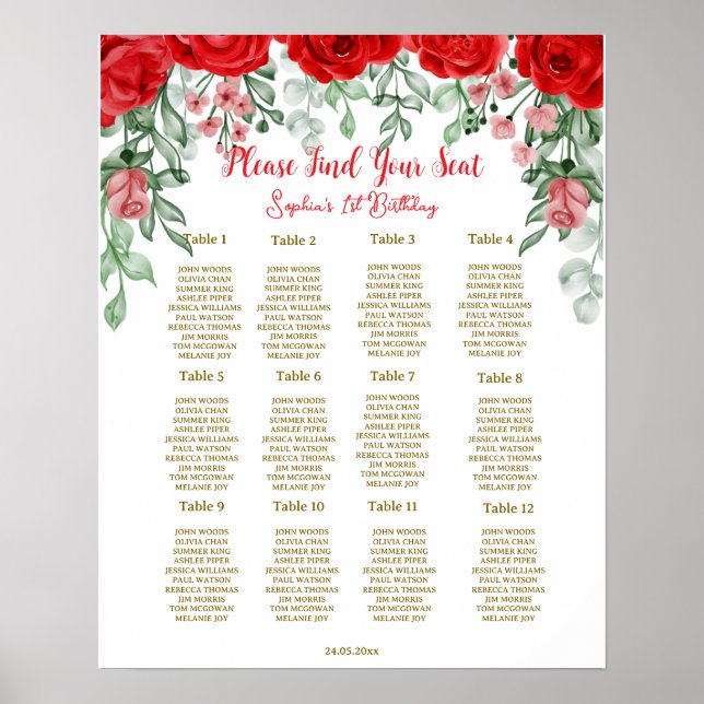 Födelsedagsfest för Blommigt av elegant Poster (Framsidan)