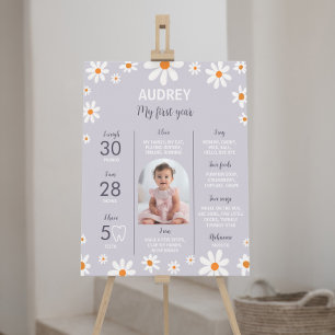 Födelsedagsfest för milstolpe för Lila för återför Poster