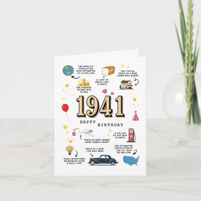 Födelsedagskort 1941 till Pappa eller Mamma Kort (Framsida)
