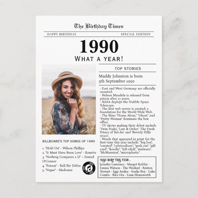 Födelsedagskort med 1990-tidning vykort (Framsida)