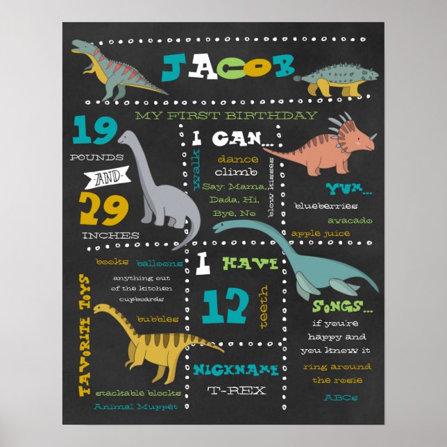 Födelsedagsmilstolpar Poster - dinosaurier (Framsidan)