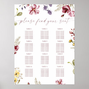 Födelsedagsplanschartposter med vilda blommor poster