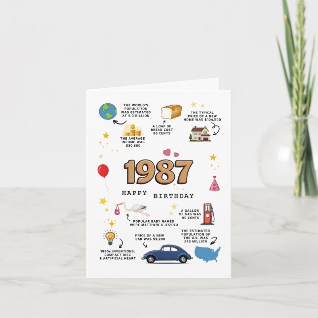 Födelsekort för Make och maka 1987 Kort (Framsida)