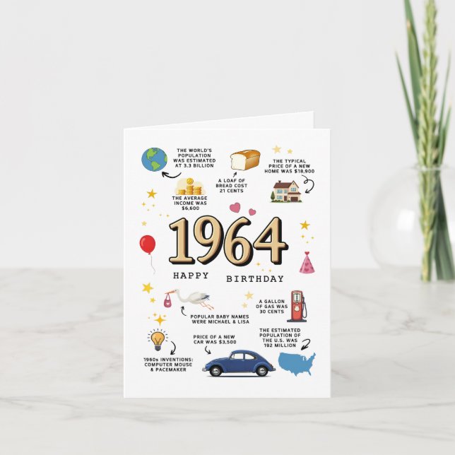 Födelsekort för Pappa eller Mamma 1964 Kort (Framsida)