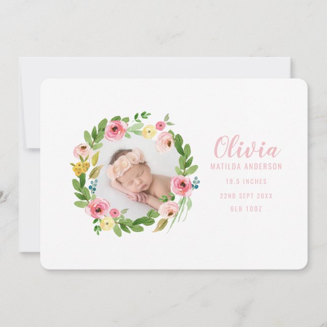 Födelsemärkelse med utandningsfoto för vattenfärg tack kort (Framsida)