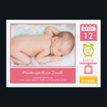 Födelsemeddelande om aktuell statistik - Rosa Meddelande<br><div class="desc">Detta moderna foto-födelsemeddelande är perfektens sätt att presentera den nyaste medlemmen i din familj. Anpassningsbar färg finns tillgänglig på begäran.</div>