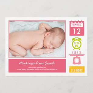 Födelsemeddelande om aktuell statistik - Rosa Meddelande