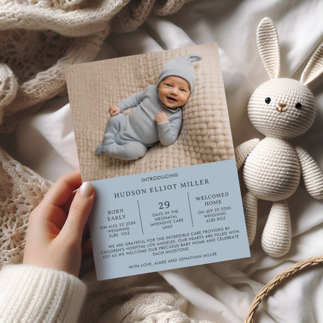 Födelsemeddelandepreemie NICU Modern Blue Card Meddelande (Skapare uppladdad)