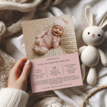 Födelsemeddelandepreemie NICU Modern Rosa Card