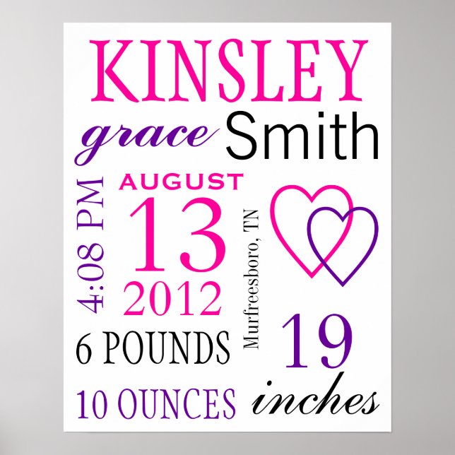 Födelseort Poster (Framsidan)