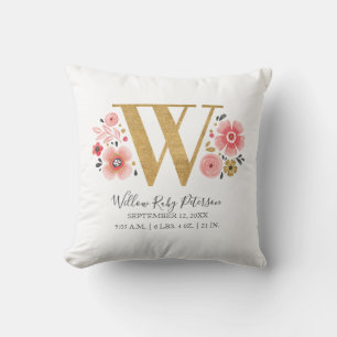 Födelsetalen Brev W Rosa Blommigt Monogram Initial Kudde