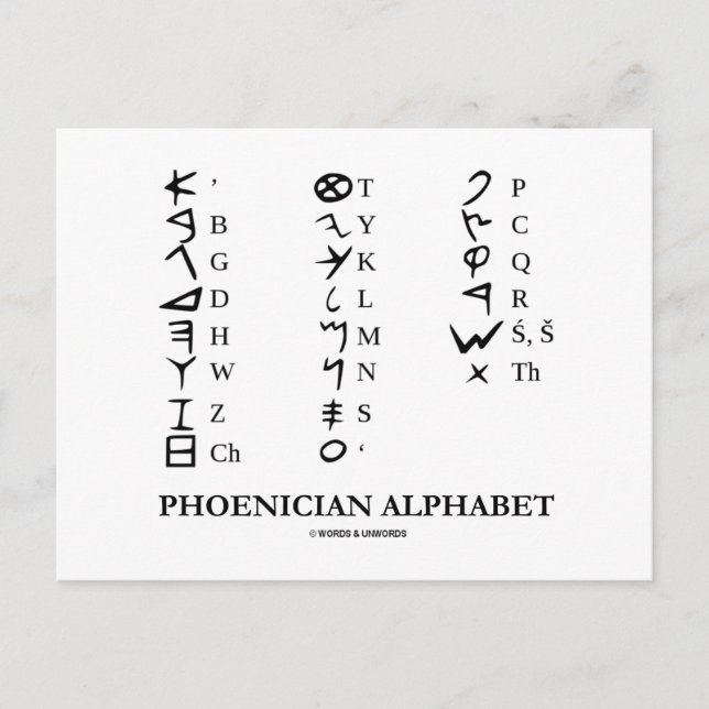 Foenician Alphabet (kryptografi för språkbruk) Vykort (Framsida)