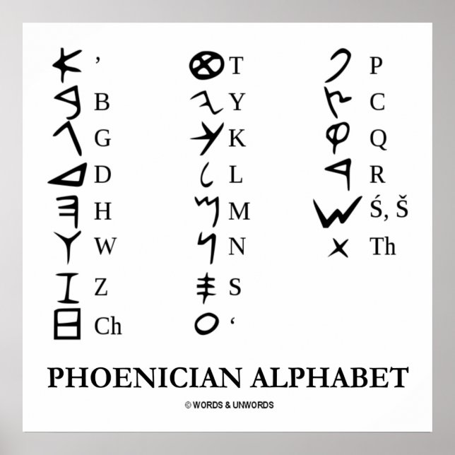 Foenician Alphabet (symboler för antika språk) Poster (Framsidan)