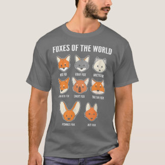 Foes of the World Zoolog 1774 T Shirt