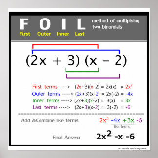 FOIL Method Math Poster