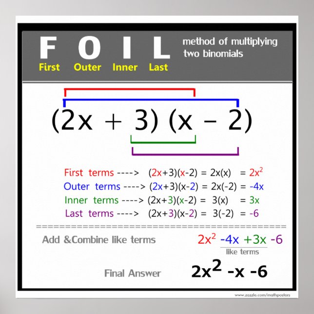FOIL Method Math Poster (Framsidan)