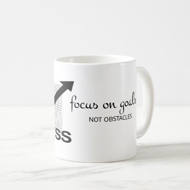 Fokus på mål: Motiv inspiration Kaffemugg (Framsida höger)