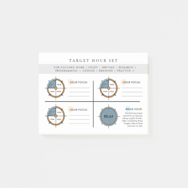 Fokusuppsättning för måltid post-it block (Framsida)