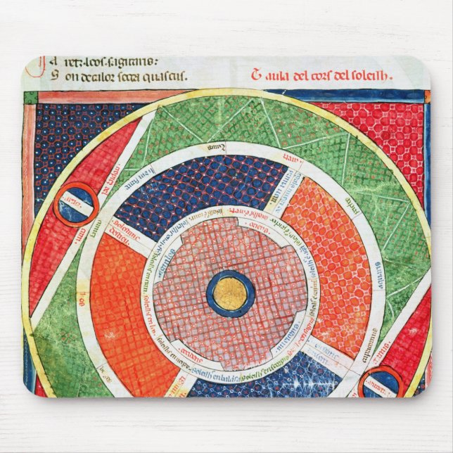 Fol.38v förehavanden av solen musmatta (Framsidan)