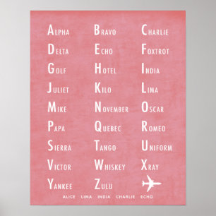 Fonetal alfabet anpassat namn peony rosa poster