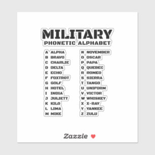 Fonetal alfabet för militären klistermärken