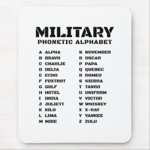 Fonetal alfabet för militären musmatta