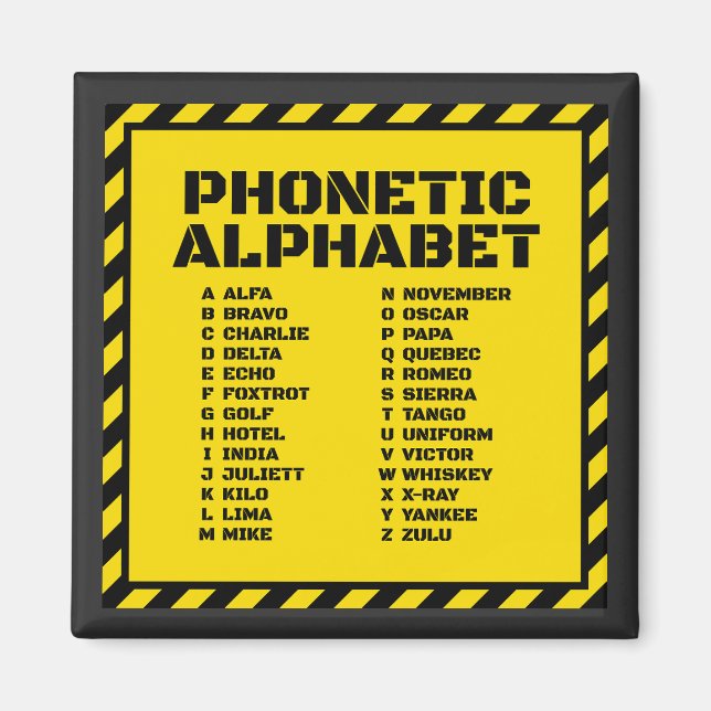 Fonetalfabete – Alfa Zulu Edition Magnet (Framsidan)