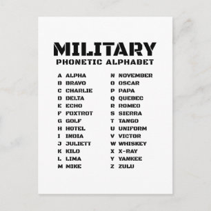 Fonetik Alfabet Militär Ord Vykort