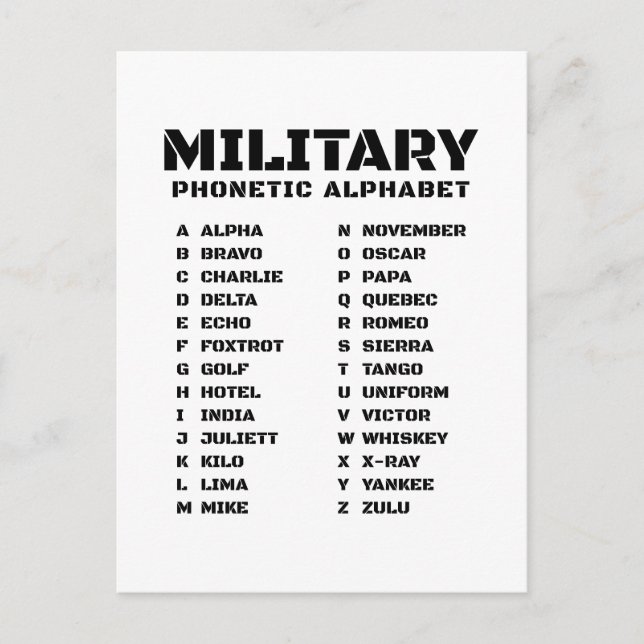 Fonetik Alfabet Militär Ord Vykort (Framsida)