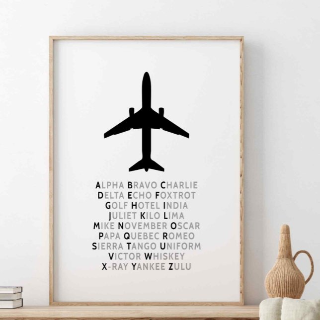 Fonetisk alfabet, konst av flygväggar, pilottlyft poster (Skapare uppladdad)