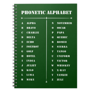 Fonetiskt alfabet anteckningsbok