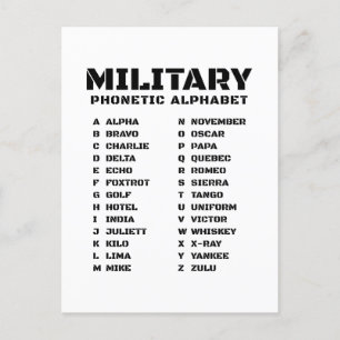 Fonetiskt alfabet för militärt bruk inbjudan vykort