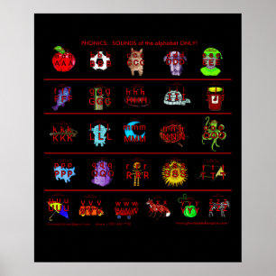 fonics poster