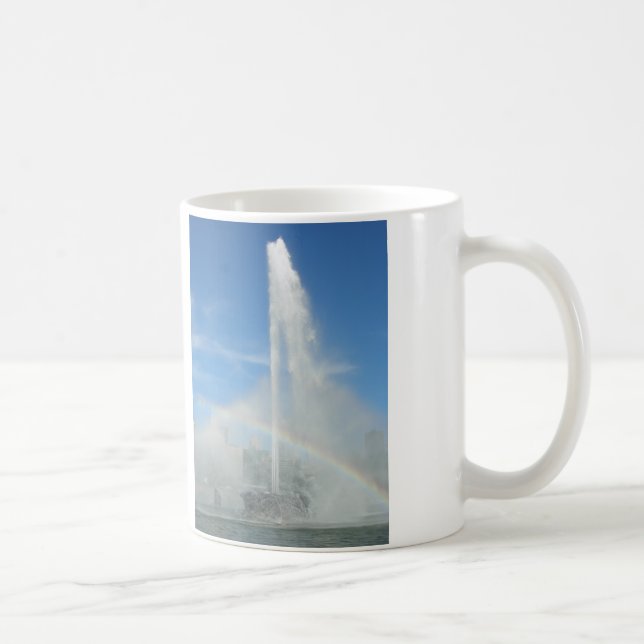 Fontän vid punkten kaffemugg (Höger)