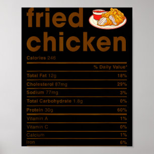 Food Nutrition Facts Shirts Co. Stekt Kyckling När Poster
