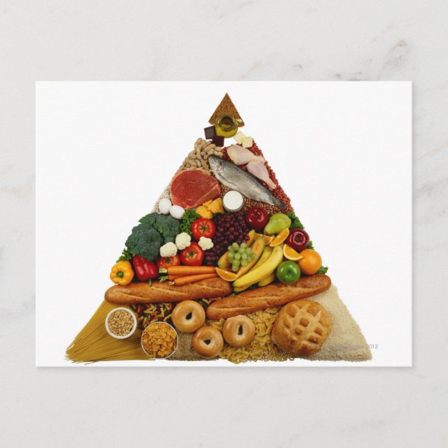 Food Pyramid Vykort (Framsida)