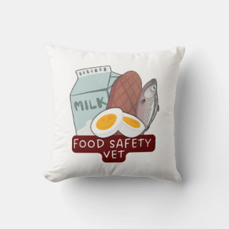 Food Safety Vet–Veterinary Food Inspection Design Kudde
