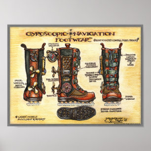 Footwear för Steampunk Gyroscopic Navigation Skriv Poster