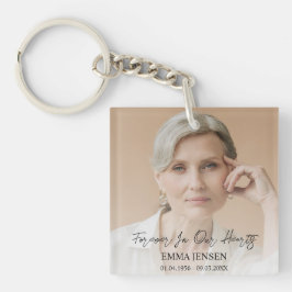 För alltid i våra hjärtan - fotobegravning