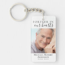 För alltid i vårt hjärtan Fotosympati Memorial