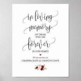 För alltid i vårt minnesmärke poster
