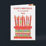 För Anpassningsbar födelsedagskort Kort<br><div class="desc">Du kan lägga till åldern till detta briljanta födelsedagskort för din son, med en jordgubbsfödelsekaka... färgaden. Kakan har många ljus med olika mönster och det finns ett mönstrat band runt kakan med färgstarka sommarfrukter - jordgubbar, hallon, kalk och orange. Ovanför kakan är hälsning, med rödbokstäver, "GRATTIS PÅ FÖDELSEDAGEN till en...</div>