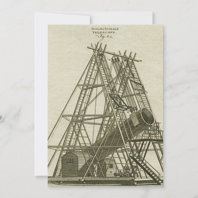 För antik 18TH ÅRHUNDRADE VETENSKAPSUTRUSTNING för Inbjudningar (Framsida)